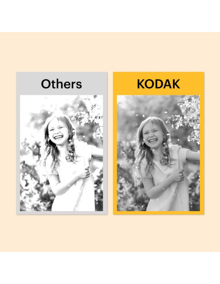 Kodak Memoshot Era Ms100 68,58 X 45,72 Mm Czarny, Żółty