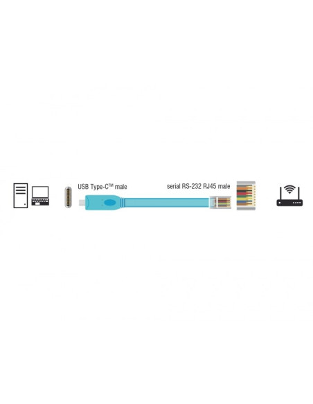 Delock 63914 Kabel Równoległy Niebieski 3 M Usb Type-C Rj45