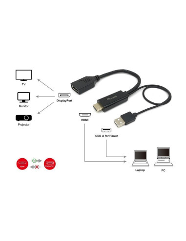 Equip 119039 Adapter Kablowy 0,15 M Hdmi Typu A (Standard) Displayport Czarny