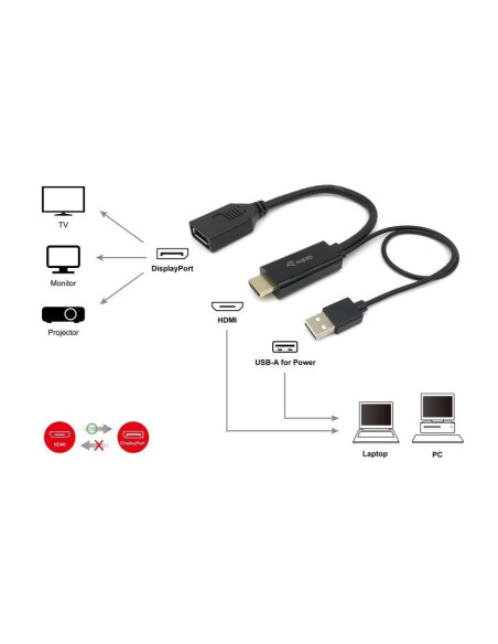 Equip 119039 Adapter Kablowy 0,15 M Hdmi Typu A (Standard) Displayport Czarny