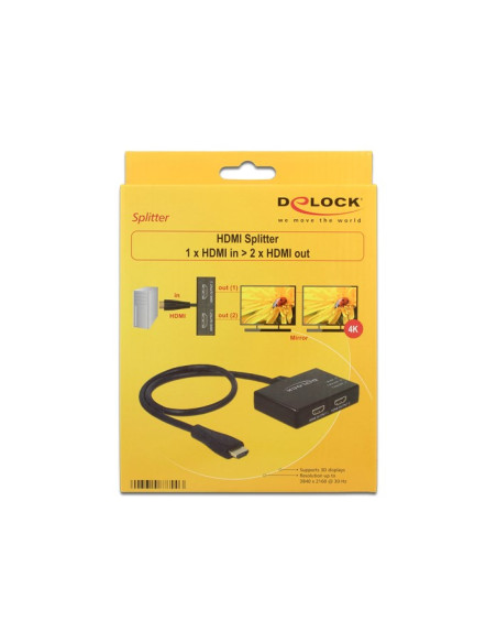 Delock 87700 Rozgałęziacz Telewizyjny Hdmi 2X Hdmi