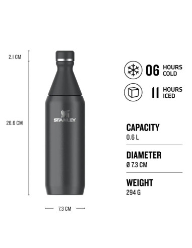 Butelka Termiczna Stanley All Day Slim 600Ml, Black