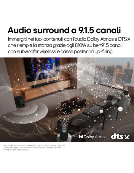 Soundbar Lg S95Tr 9.1.5 Kan. 810W Bluetooth 5.1 Dolby Atmos Czarny