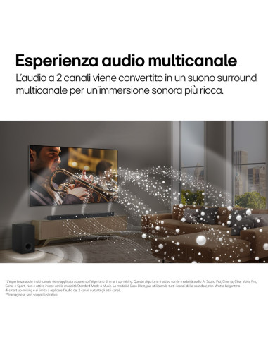 Soundbar Lg S95Tr 9.1.5 Kan. 810W Bluetooth 5.1 Dolby Atmos Czarny
