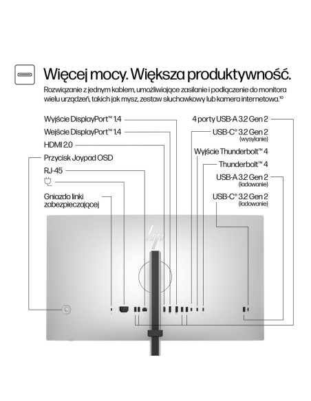 Hp 27-Calowy Monitor Seria 7 Pro 4K Thunderbolt 4 – 727Pk