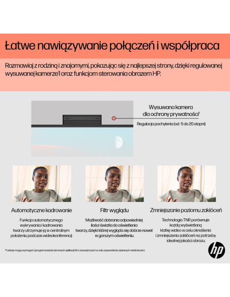 Hp Aio 24-Cr0184Nw Ryzen 5 7520U 23.8"Fhd Ips 250Nits Ag 16Gb Lpddr5 Ssd512 Radeon 610M Cam720P Kb+Mouse Noos Shell White 2Y