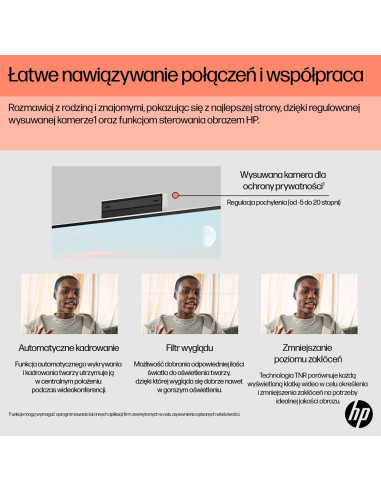 Hp Aio 24-Cr0184Nw Ryzen 5 7520U 23.8"Fhd Ips 250Nits Ag 16Gb Lpddr5 Ssd512 Radeon 610M Cam720P Kb+Mouse Noos Shell White 2Y