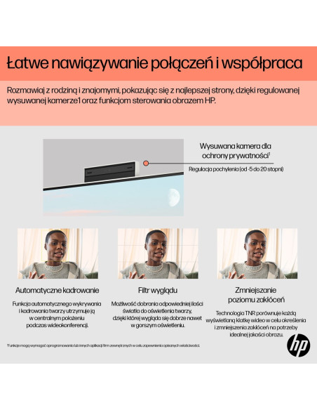 Hp Aio 24-Cr0184Nw Ryzen 5 7520U 23.8"Fhd Ips 250Nits Ag 16Gb Lpddr5 Ssd512 Radeon 610M Cam720P Kb+Mouse Noos Shell White 2Y