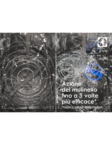 Zmywarka Do Zabudowy Electrolux Ees47400L