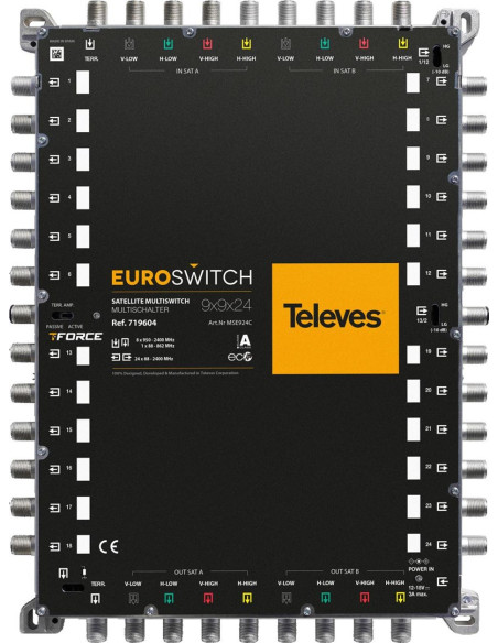 Euroswitch Televes 9X9X24 Ref. 719604