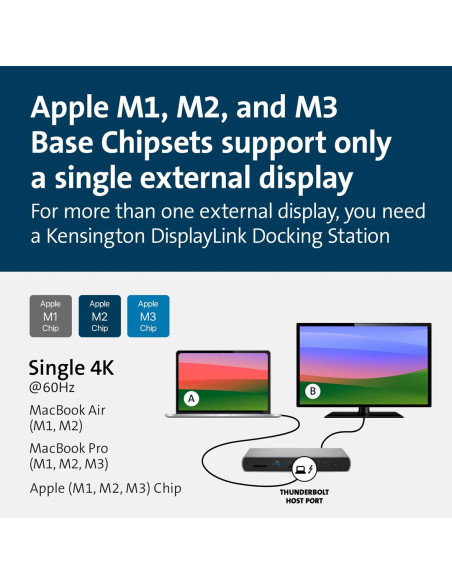 Kensington Sd5760T - Stacja Dokująca - Usb-C / Usb4 / Thunderbolt 3 / Thunderbolt 4 - 2 X Hdmi, Thunderbolt - Gige