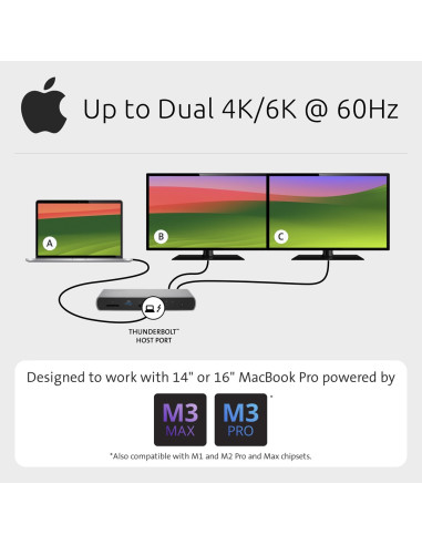 Kensington Sd5760T - Stacja Dokująca - Usb-C / Usb4 / Thunderbolt 3 / Thunderbolt 4 - 2 X Hdmi, Thunderbolt - Gige