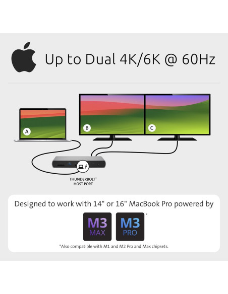 Kensington Sd5760T - Stacja Dokująca - Usb-C / Usb4 / Thunderbolt 3 / Thunderbolt 4 - 2 X Hdmi, Thunderbolt - Gige