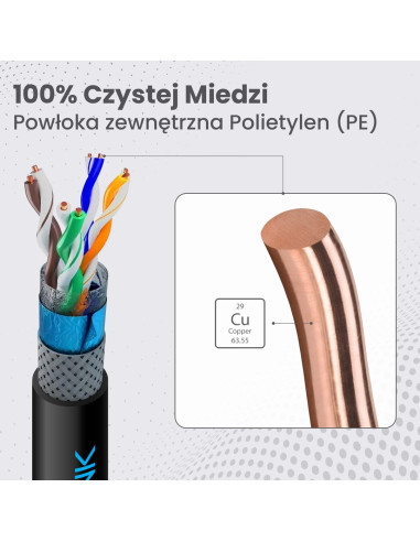 Extralink Kabel Sieciowy Skrętka Cat5E Sftp (Sf/Utp) V2 Zewnętrzny 305M