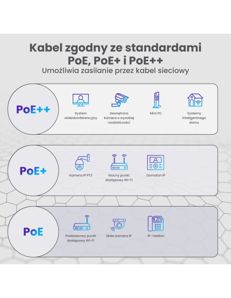 Extralink Kabel Sieciowy Skrętka Cat5E Sftp (Sf/Utp) V2 Zewnętrzny 305M