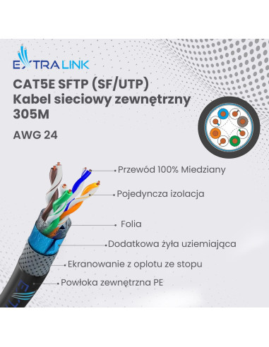Extralink Kabel Sieciowy Skrętka Cat5E Sftp (Sf/Utp) V2 Zewnętrzny 305M