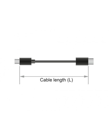 Delock 85663 Kabel Displayport 5 M Czarny