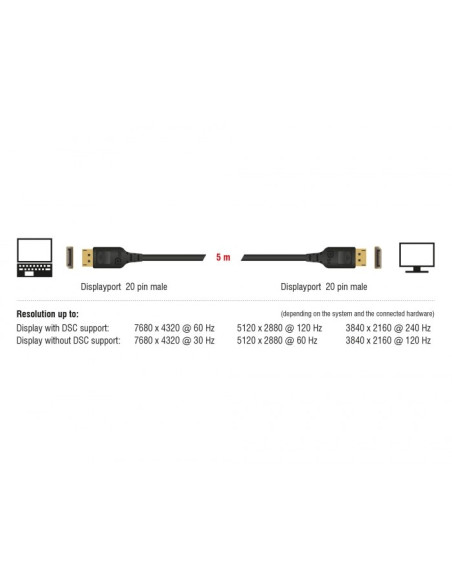Delock 85663 Kabel Displayport 5 M Czarny