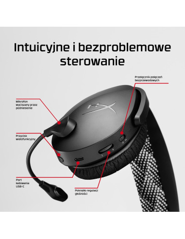 Słuchawki Hyperx Cloud Jet Wireless Gaming Headset