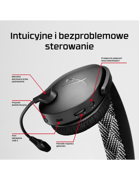 Słuchawki Hyperx Cloud Jet Wireless Gaming Headset