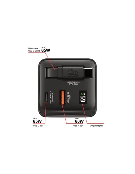 Ładowarka Verbatim Gan 65W 2Xusb-C Pd,1Xusb-A, Retrac. Przewód 32217