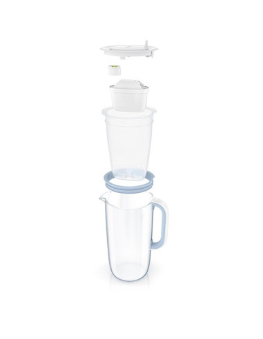 Dzbanek Filtrujący Brita Glass+2 Wkłady Maxtrapro Pp (Niebieski  2,5L)