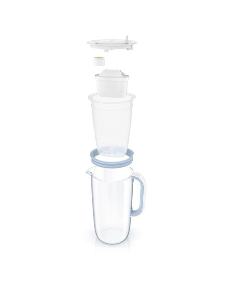 Dzbanek Filtrujący Brita Glass+2 Wkłady Maxtrapro Pp (Niebieski  2,5L)