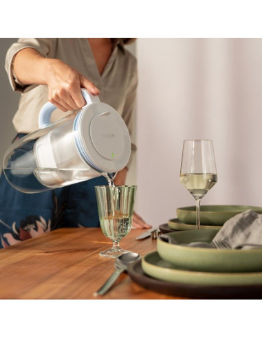 Dzbanek Filtrujący Brita Glass+2 Wkłady Maxtrapro Pp (Niebieski  2,5L)