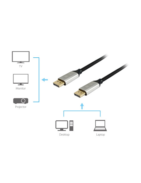 Equip 119266 Kabel Displayport 10 M Czarny