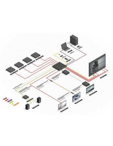 Lindy 38260 Rozgałęziacz Telewizyjny Hdmi 8X Hdmi