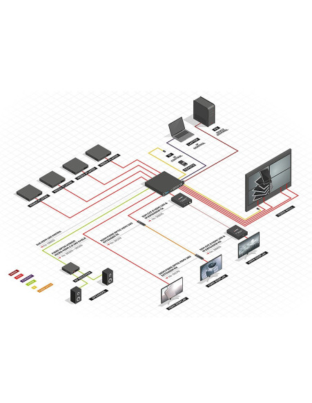 Lindy 38260 Rozgałęziacz Telewizyjny Hdmi 8X Hdmi