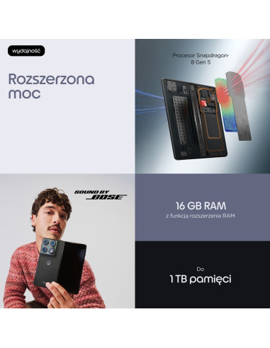 Motorola Razr Fold 5G 16/512Gb Pantone Blackened Blue
