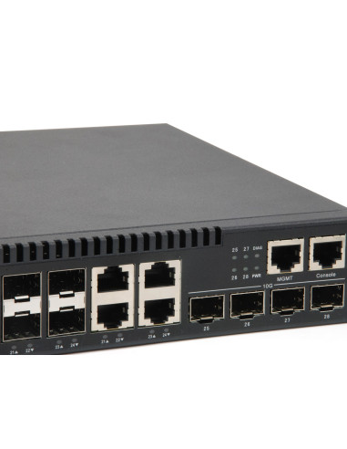 Przełącznik Zarządzalny Levelone Kilby Gb/L3 28-Portowy 19" 10 Gb/S