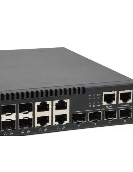 Przełącznik Zarządzalny Levelone Kilby Gb/L3 28-Portowy 19" 10 Gb/S