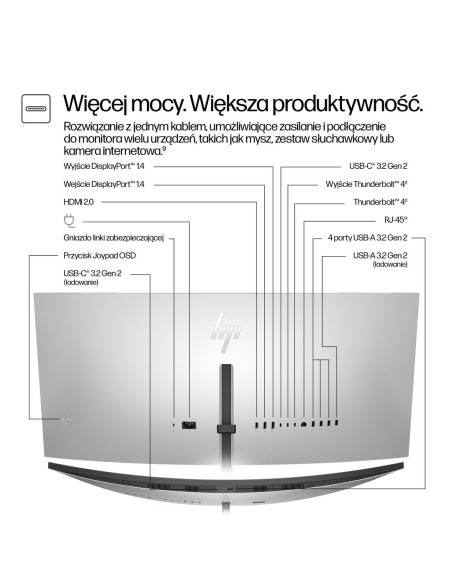 Monitor Hp Led 37,5” S7 Pro 738Pu (8K167Aa) Curved Ips Wqhd+ Hdr400 Rj-45 Thunderbolt 4