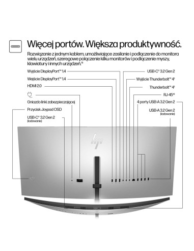 Monitor Hp Led 34” S7 Pro 734Pm (8K157Ut) Curved Ips 120Hz Wqhd Kamera Rj-45 Thunderbolt 4