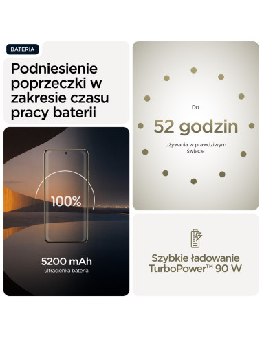 Motorola Signature 17,2 Cm (6.78") Dual Sim Android 16.0 5G Usb Type-C 16 Gb 512 Gb 5200 Mah Złoto
