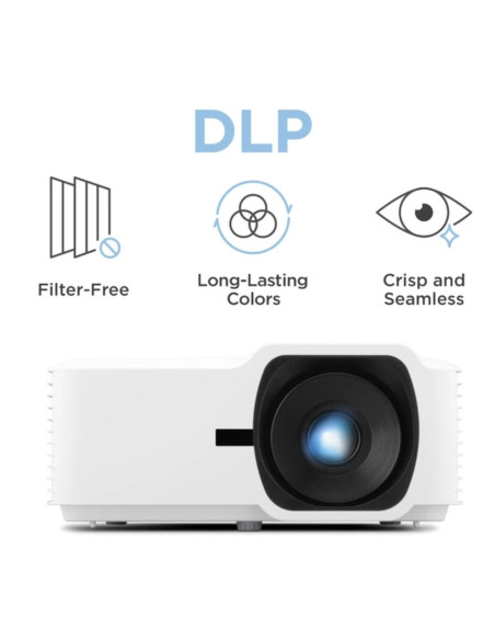 Viewsonic Projektor Laserowy Lsd400W