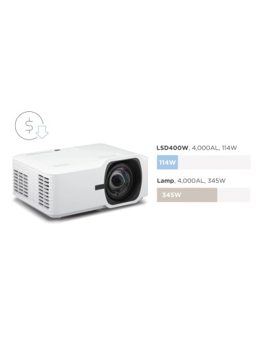 Viewsonic Projektor Laserowy Lsd400W