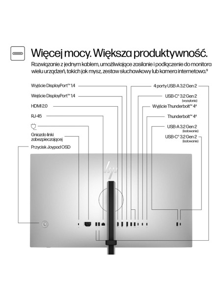 Hp 27-Calowy Monitor Pro Seria 7 Qhd Thunderbolt 4 – 727Pu