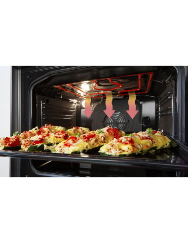 Kuchnia Gorenje Gecs6B70Cli