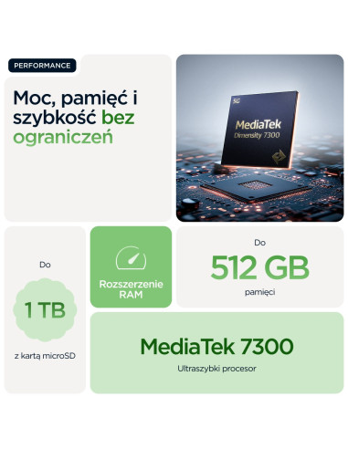 Motorola Edge 60 12/512Gb Green