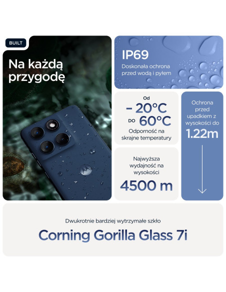 Motorola Edge 60 12/512Gb Blue