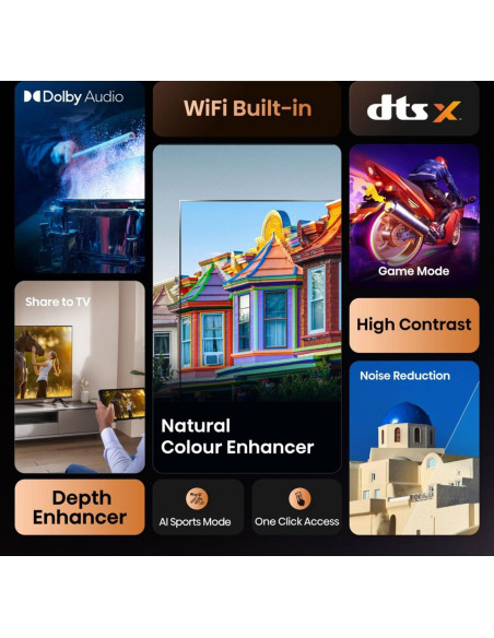 Hisense 40A4Q 101,6 Cm (40") Full Hd Smart Tv Wi-Fi Czarny 200 Cd/M2