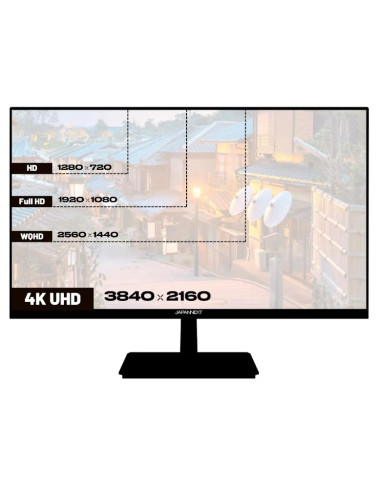 Monitor Japannext 71,1Cm Jn-I280Uhd60F-P 16:9 Hdmi/Dp Uhd