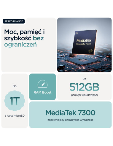Motorola Edge 60 Fusion 8/256Gb Pantone Amazonite
