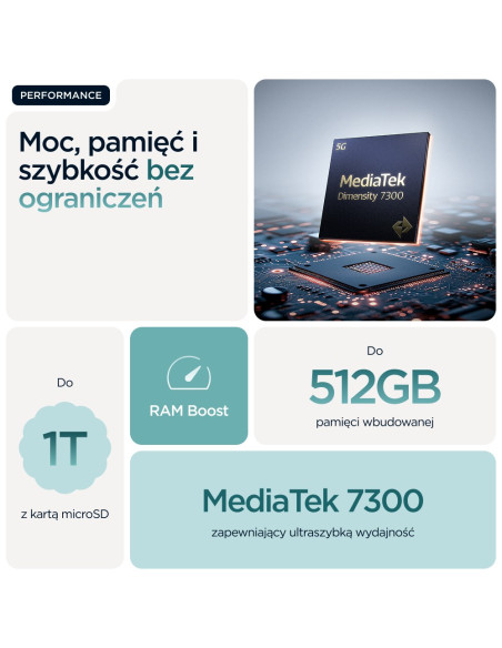 Motorola Edge 60 Fusion 8/256Gb Pantone Amazonite