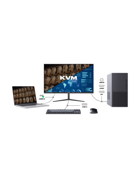 Monitor Japannext 68,5 Cm Jn-Ips27Wqhdr-C65W 16:9 Hdmi/Dp Wqhd