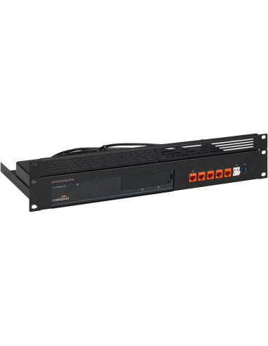 Zestaw Rackmount.it Do Serii Cradlepoint E300
