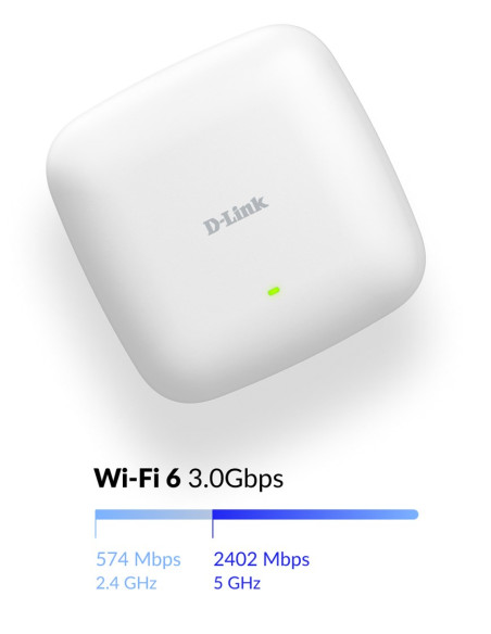 Punkt Dostępowy D-Link Dap-X3060 Nuclias Connect Wifi 6 Ax3000